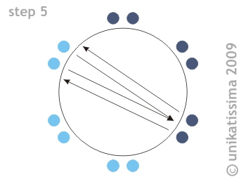 unikatissima Fingerloop Kumihimo Cord